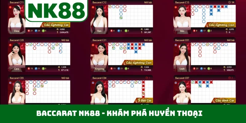 Baccarat NK88