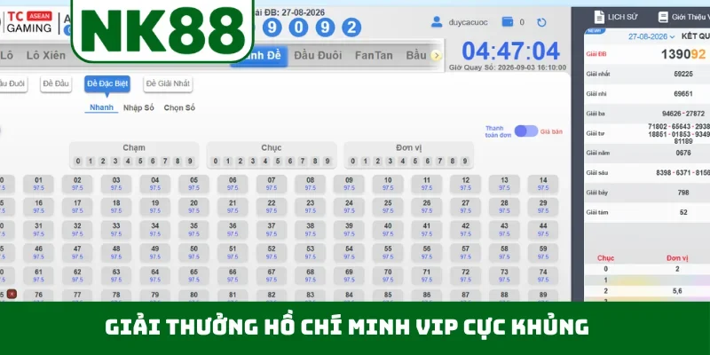 Giải thưởng Hồ Chí Minh VIP cực khủng