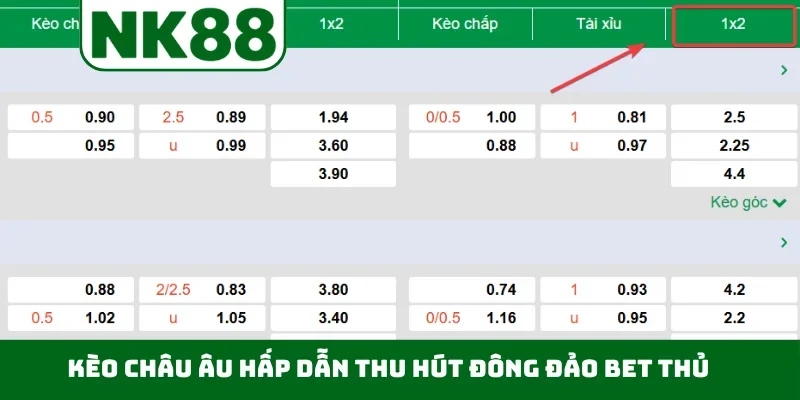 Kèo châu Âu hấp dẫn thu hút đông đảo bet thủ