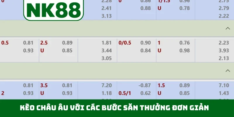Kèo châu Âu với các bước săn thưởng đơn giản